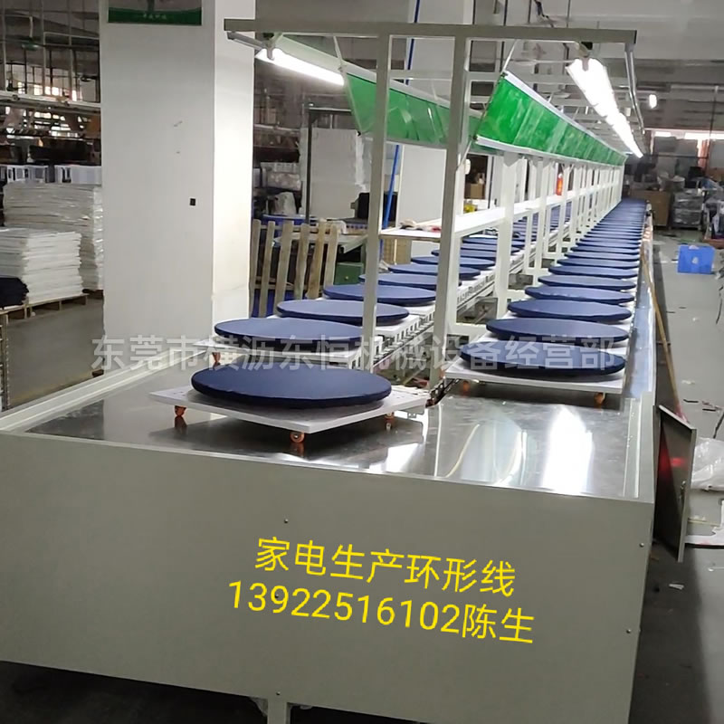 環(huán)形輸送帶 (2)