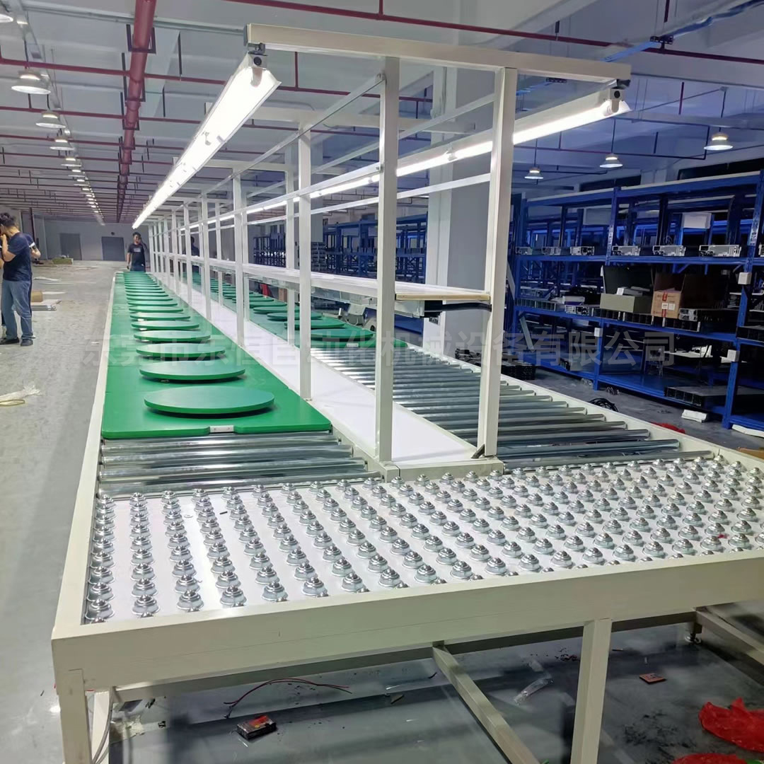 環(huán)形輸送帶